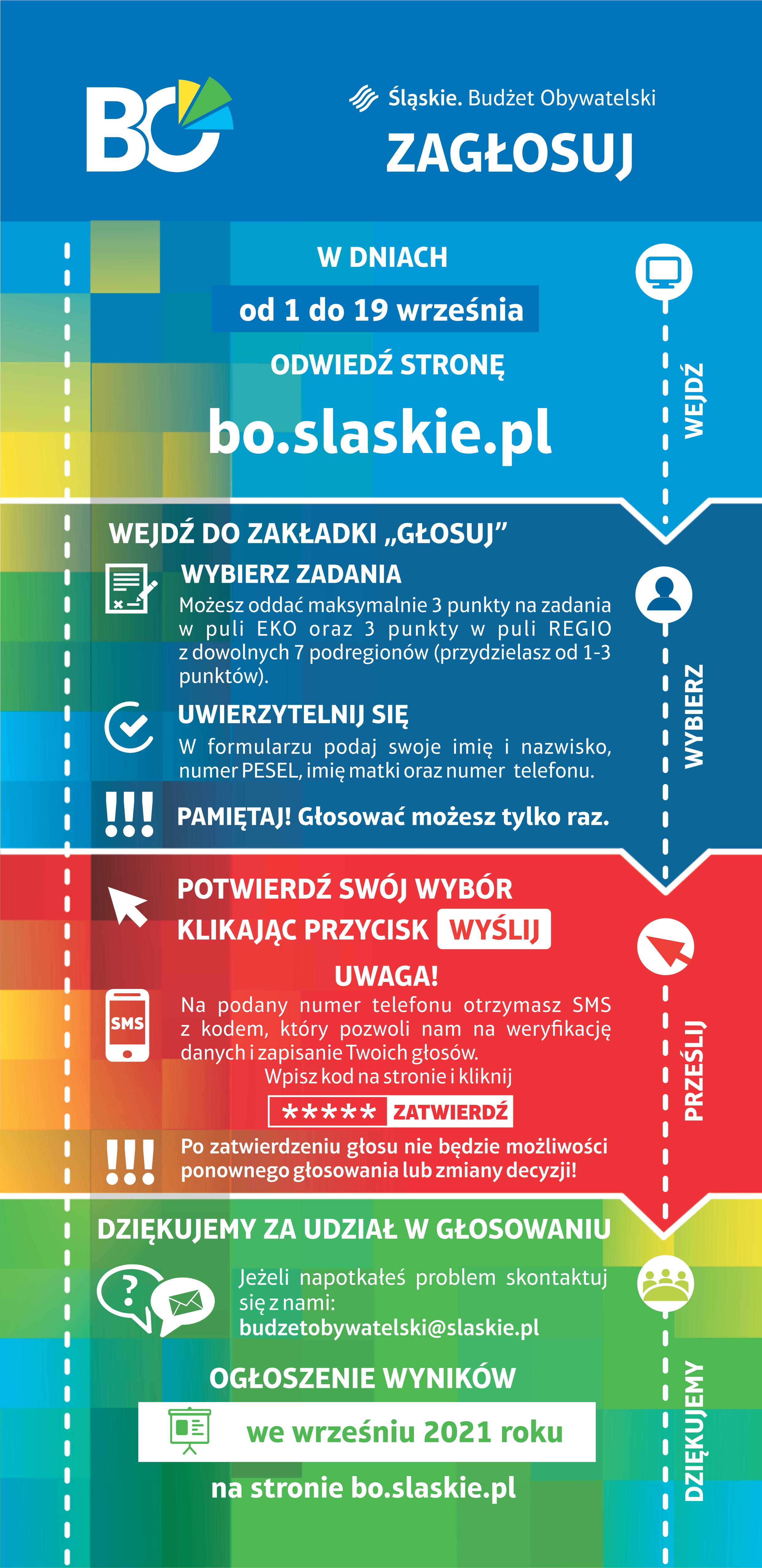 Marszałkowski Budżet Obywatelski 2021 - jak głosować - instrukcje